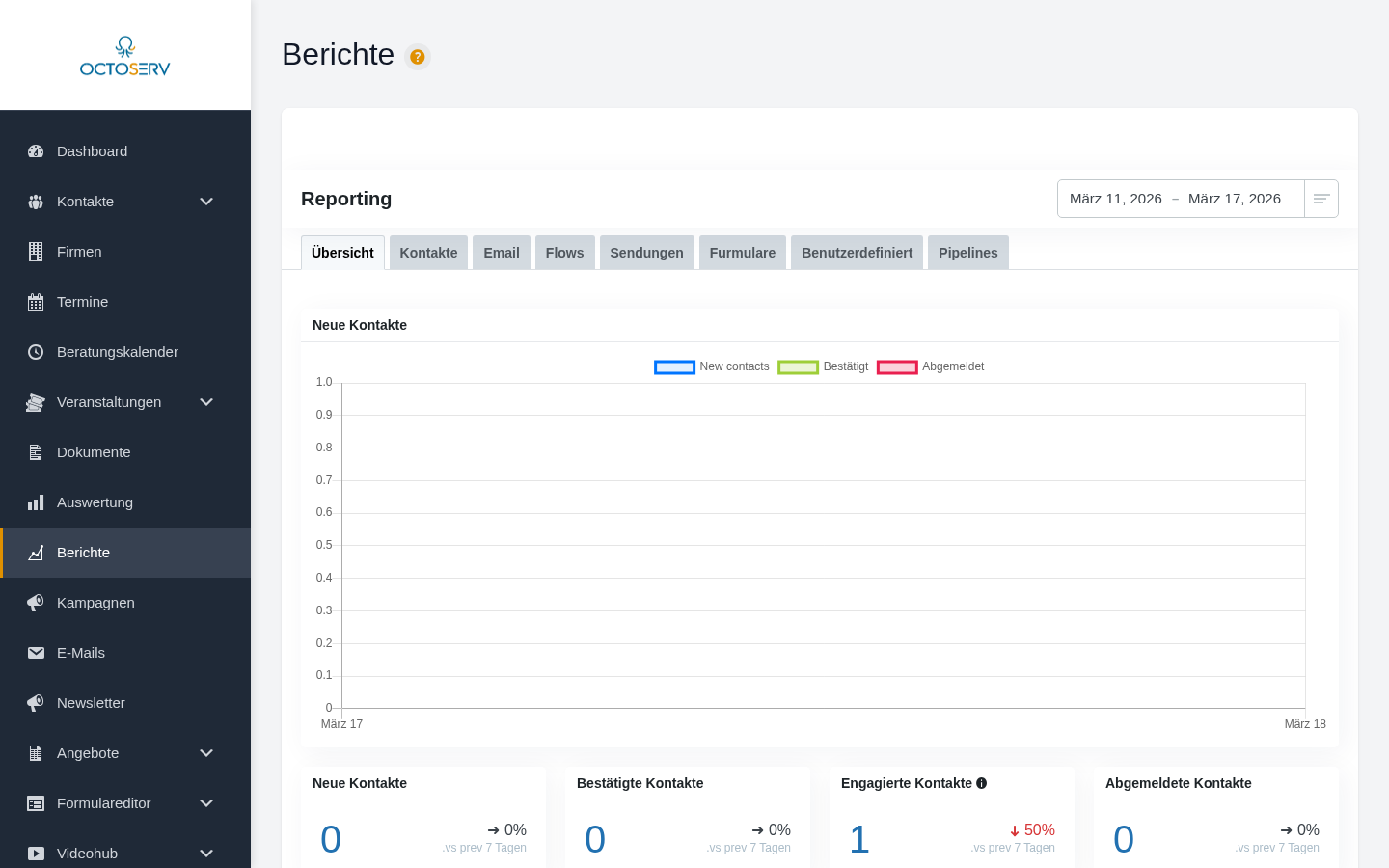 Berichte-Seite mit Reporting-&Uuml;bersicht