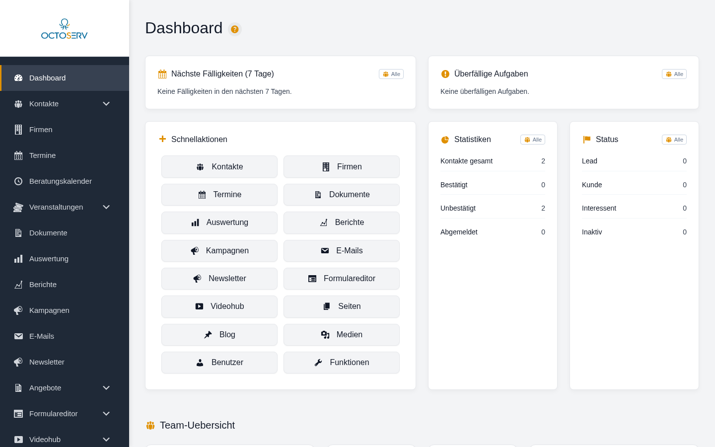Dashboard-Übersicht